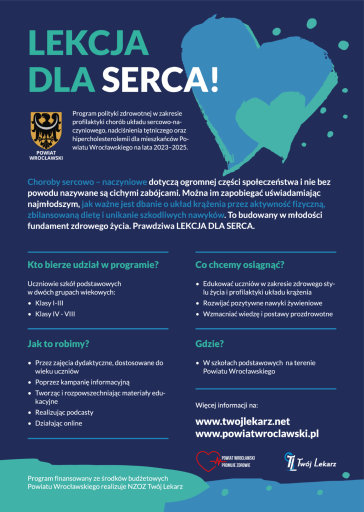Plakat profilaktyki kardiologicznej